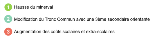 3 principales préoccupations
